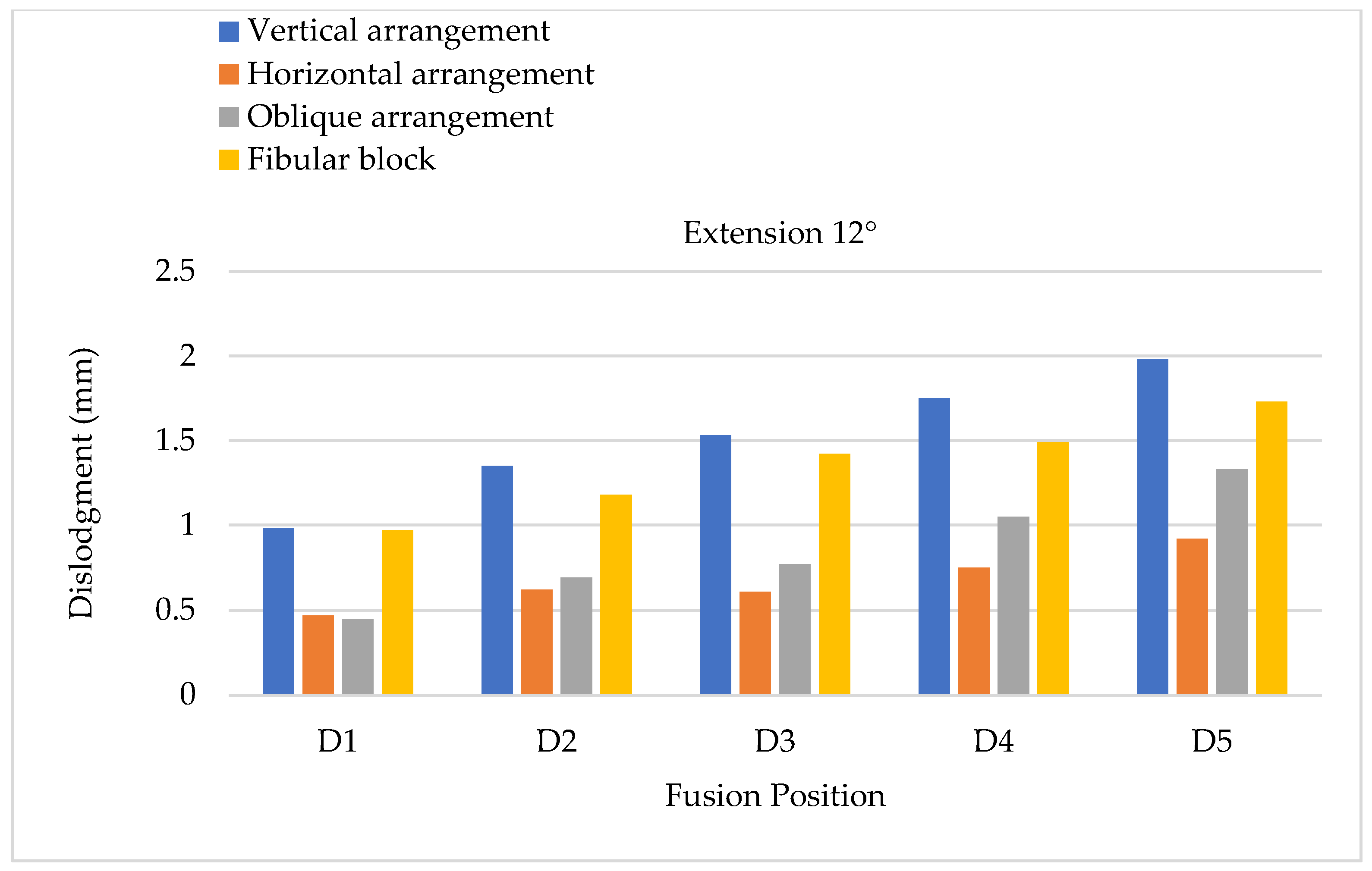 Bioengineering 11 00558 g012