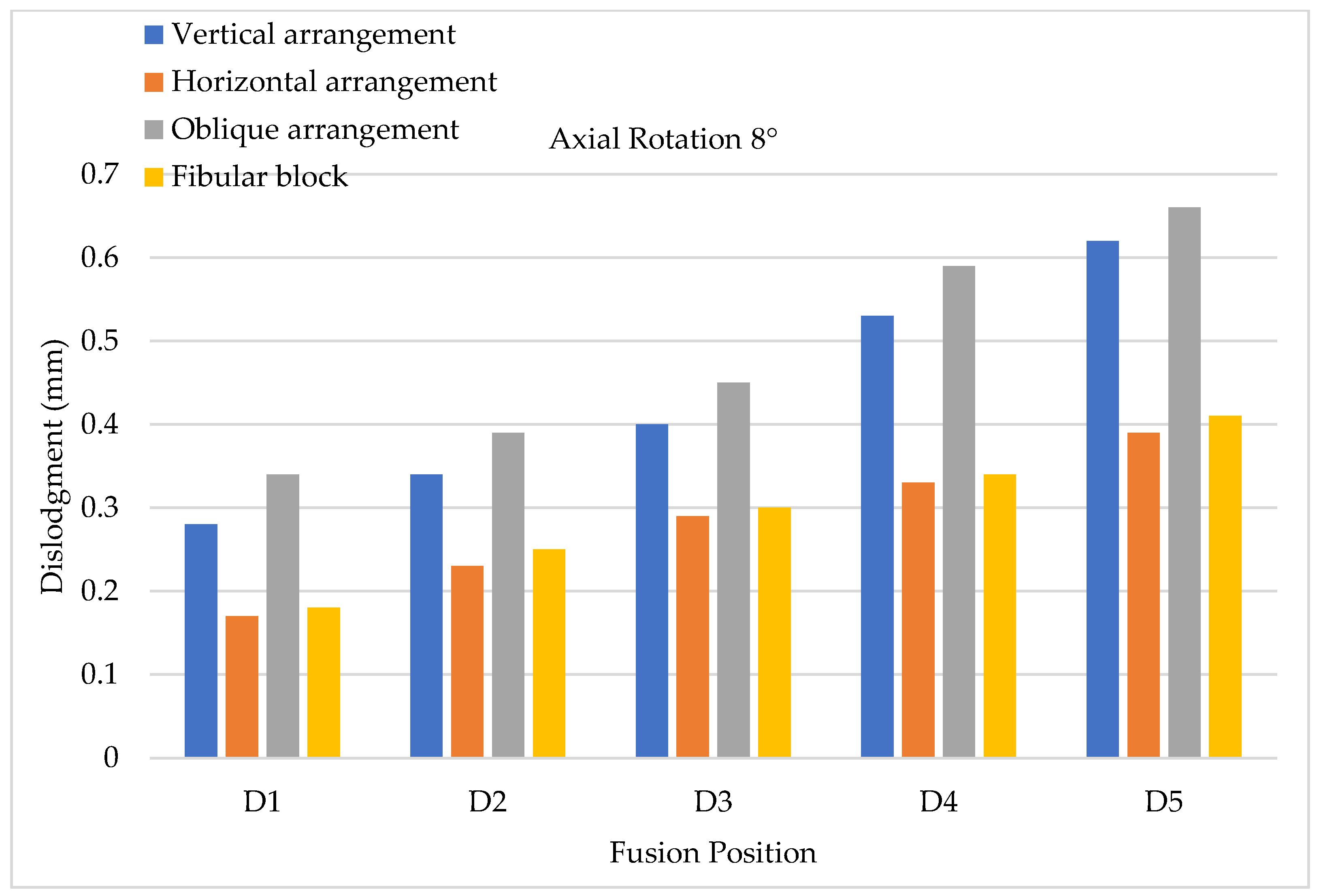 Bioengineering 11 00558 g016