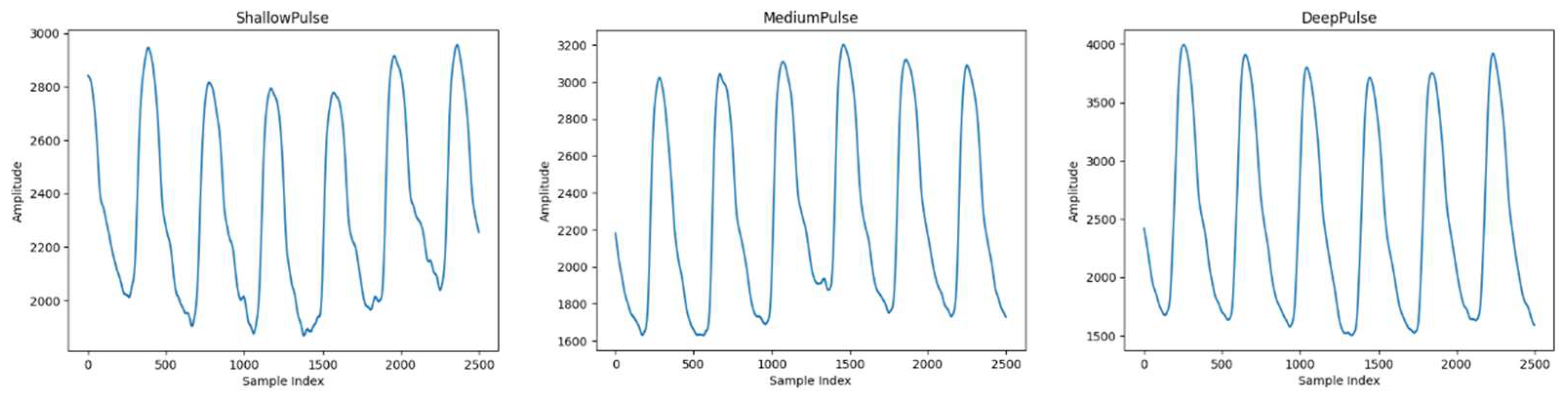 Bioengineering 11 00561 g002