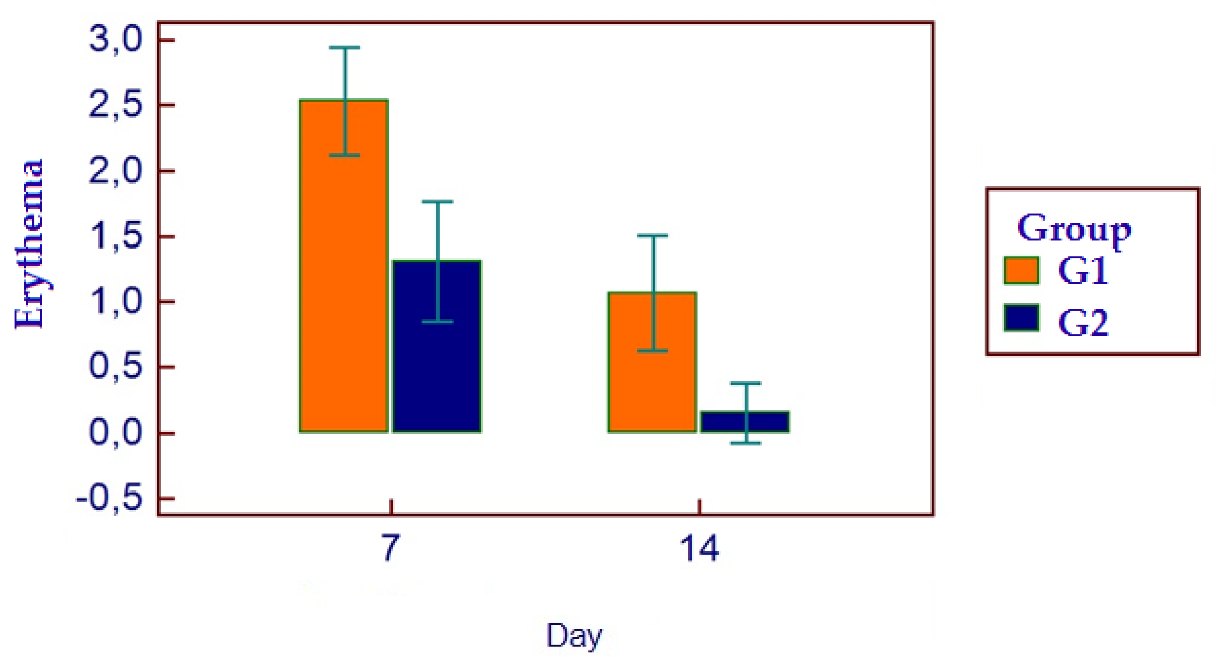 Bioengineering 11 00569 g007