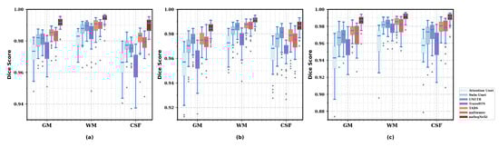 Bioengineering 11 00575 g0a2