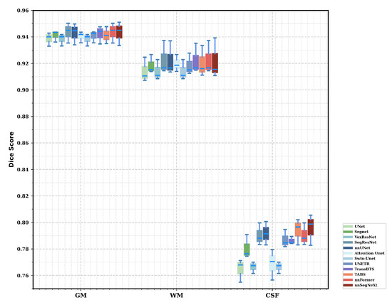 Bioengineering 11 00575 g0a5