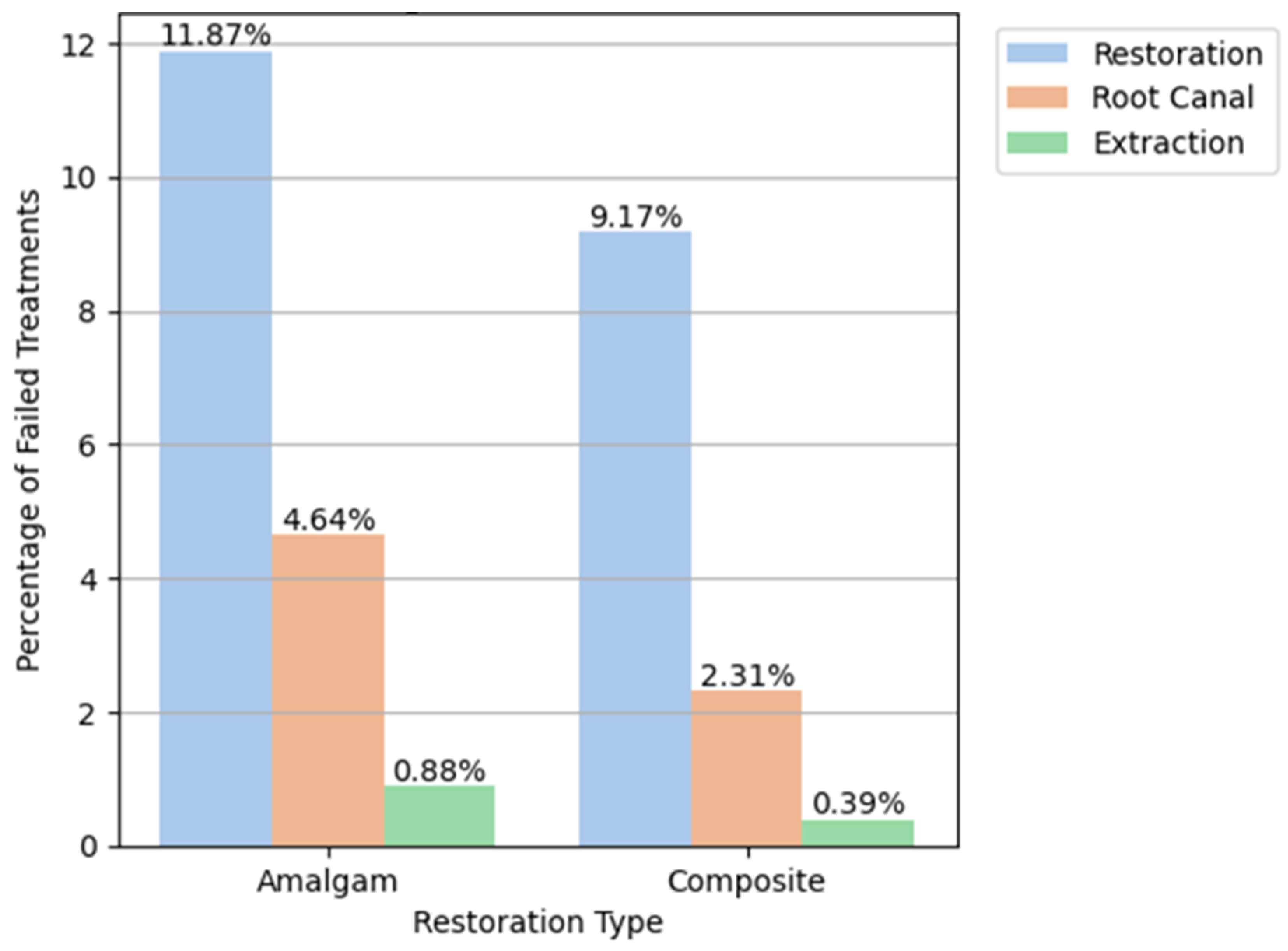 Bioengineering 11 00579 g001