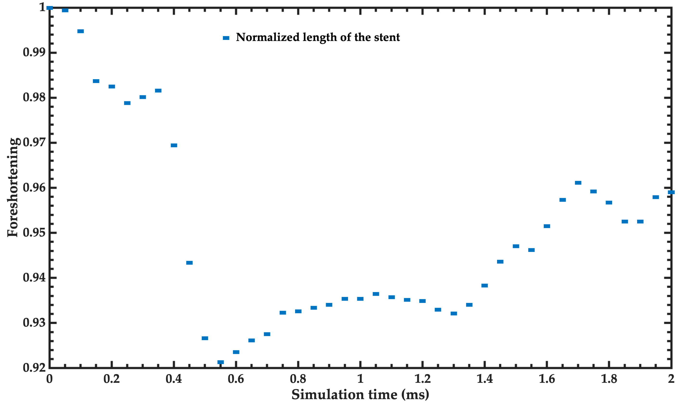 Bioengineering 11 00583 g009