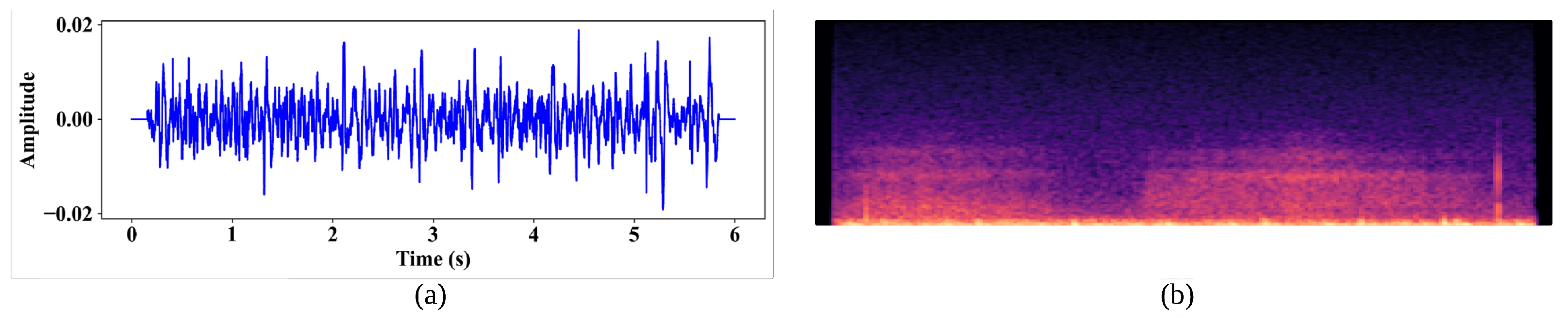 Bioengineering 11 00586 g003