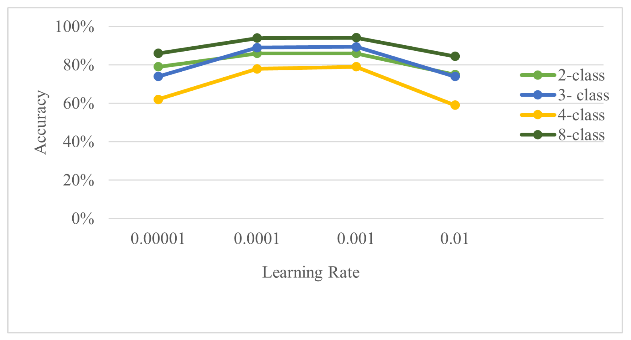 Bioengineering 11 00586 g009