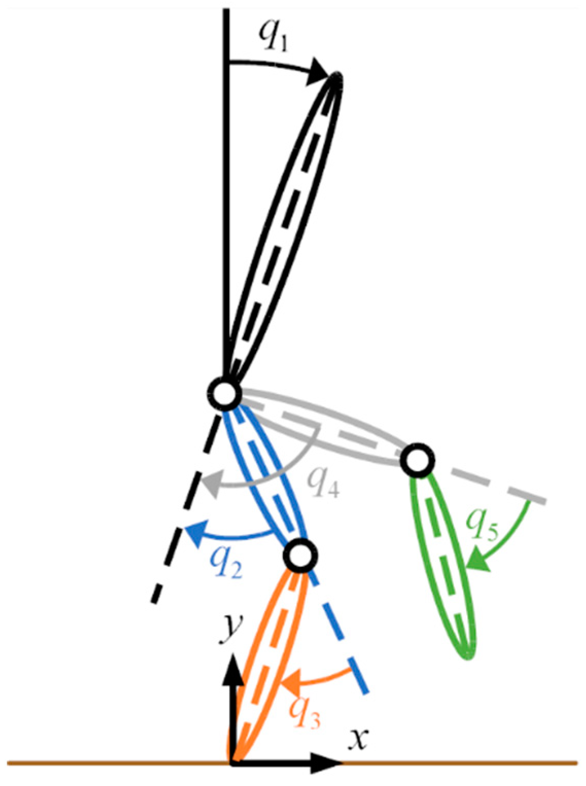 Bioengineering 11 00590 g002