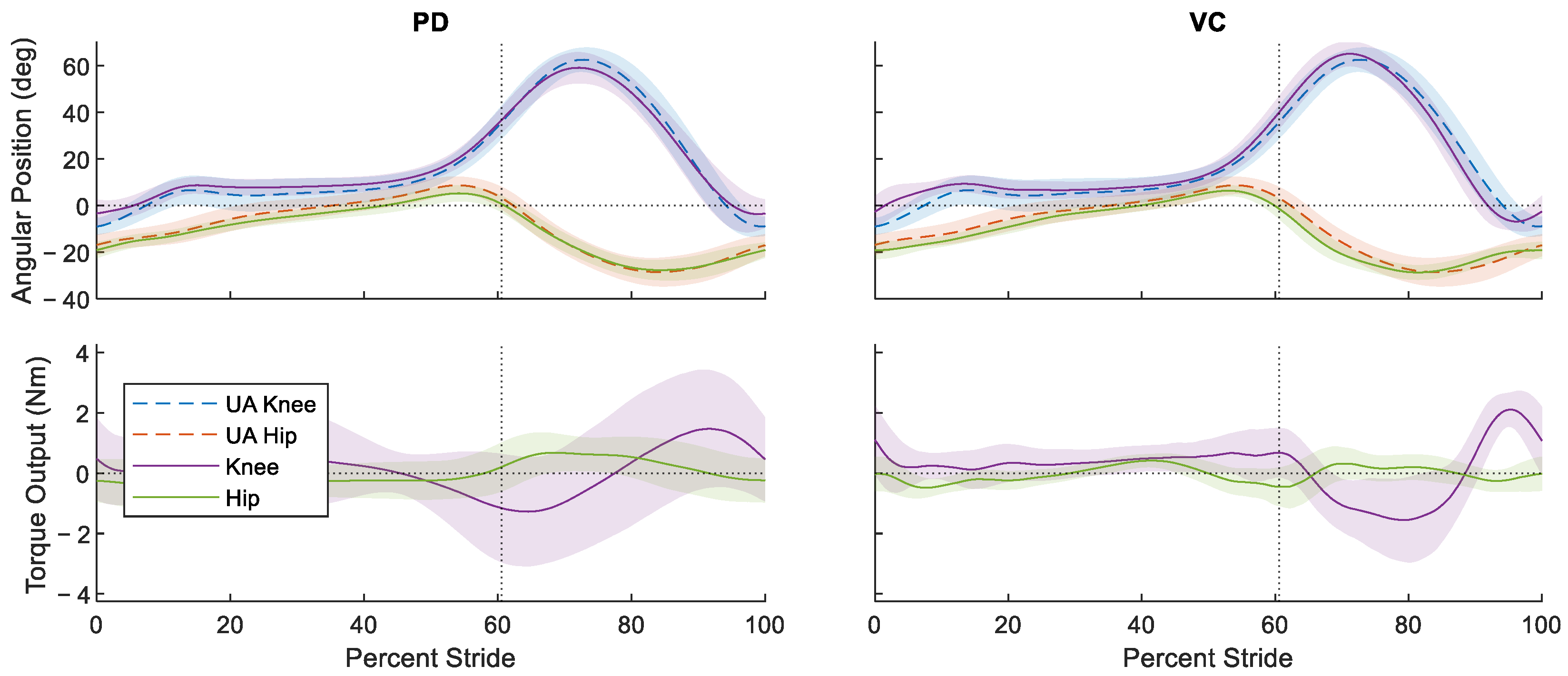 Bioengineering 11 00590 g004