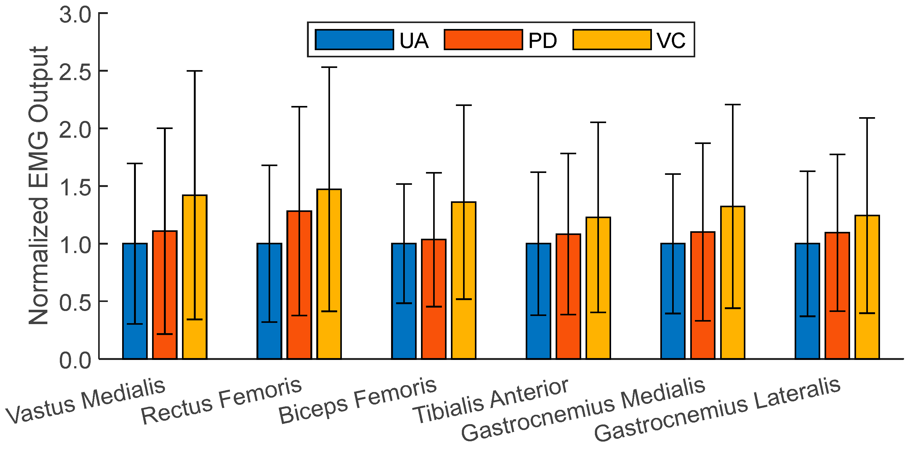 Bioengineering 11 00590 g005
