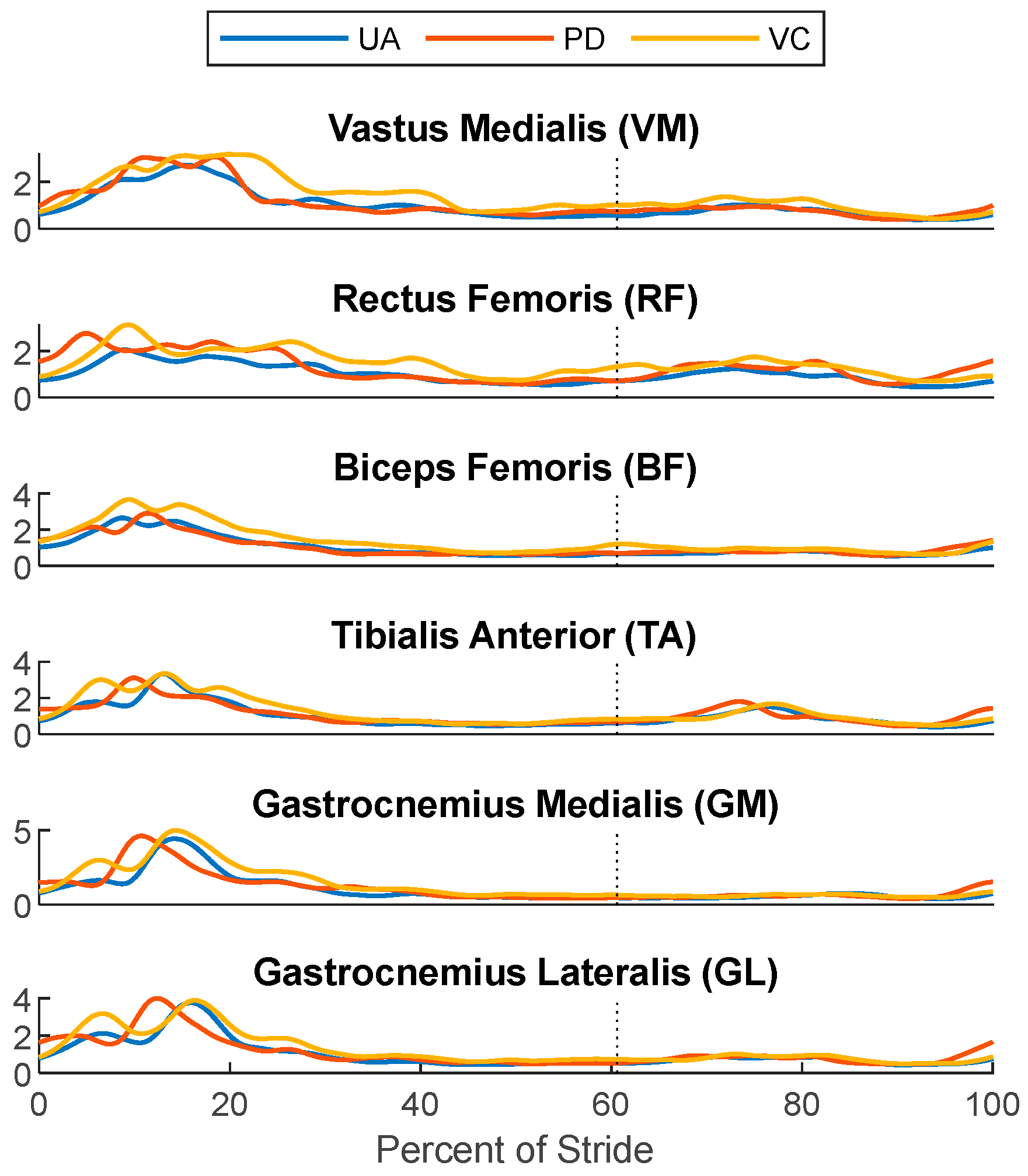 Bioengineering 11 00590 g006