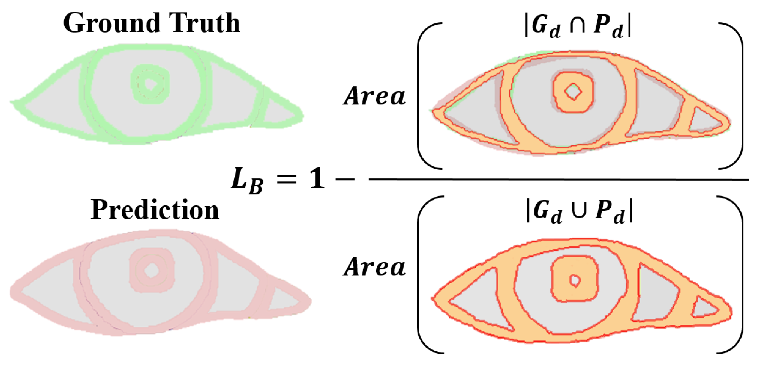 Bioengineering 11 00595 g007