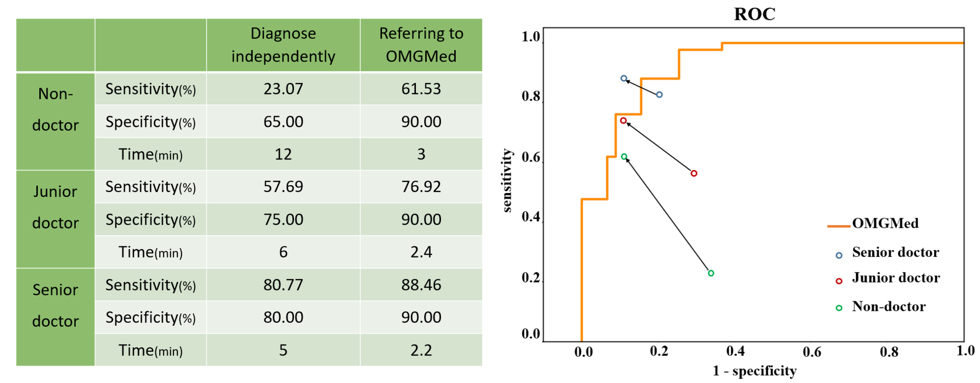 Bioengineering 11 00595 g010