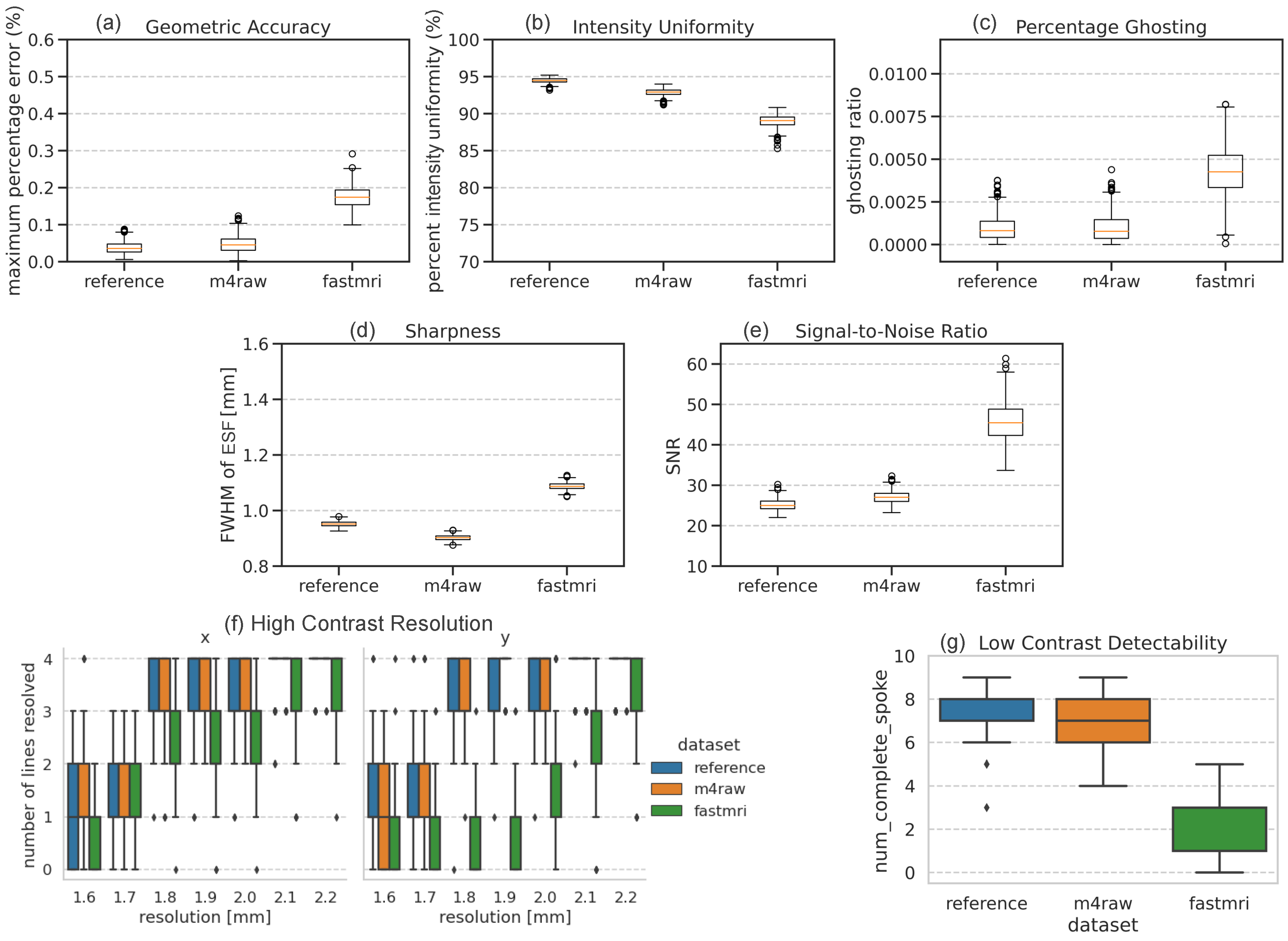 Bioengineering 11 00614 g007