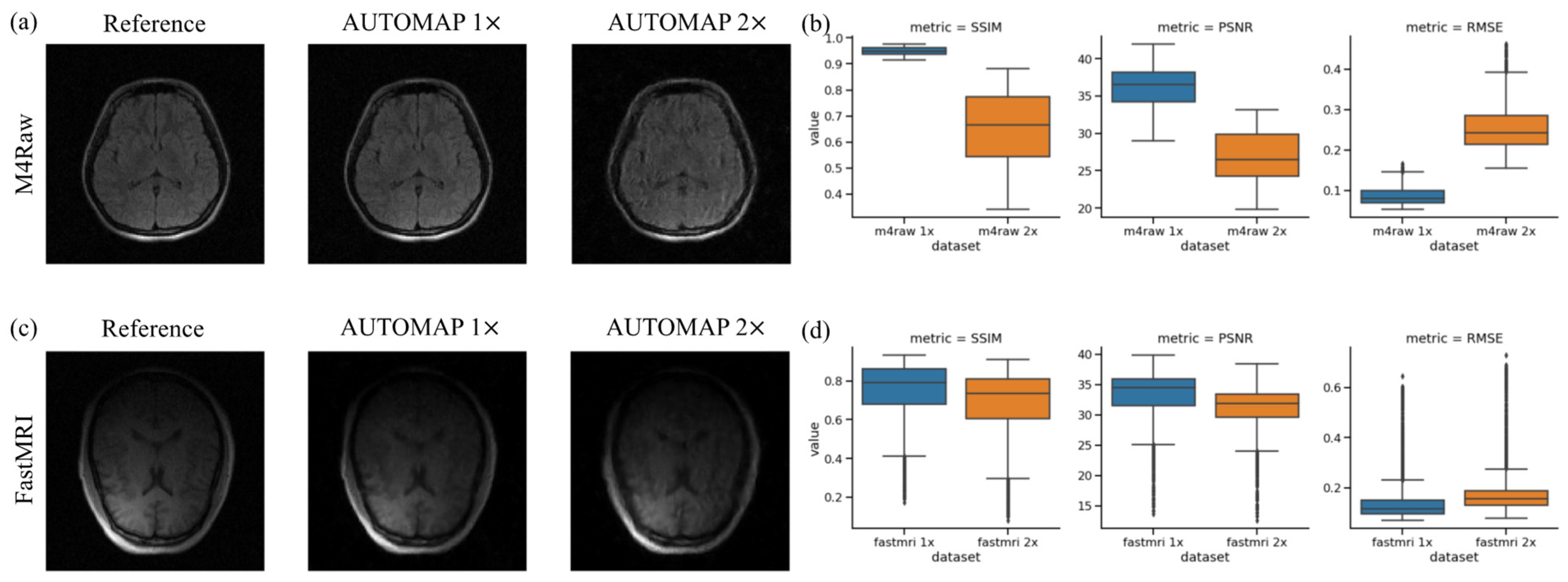 Bioengineering 11 00614 g008