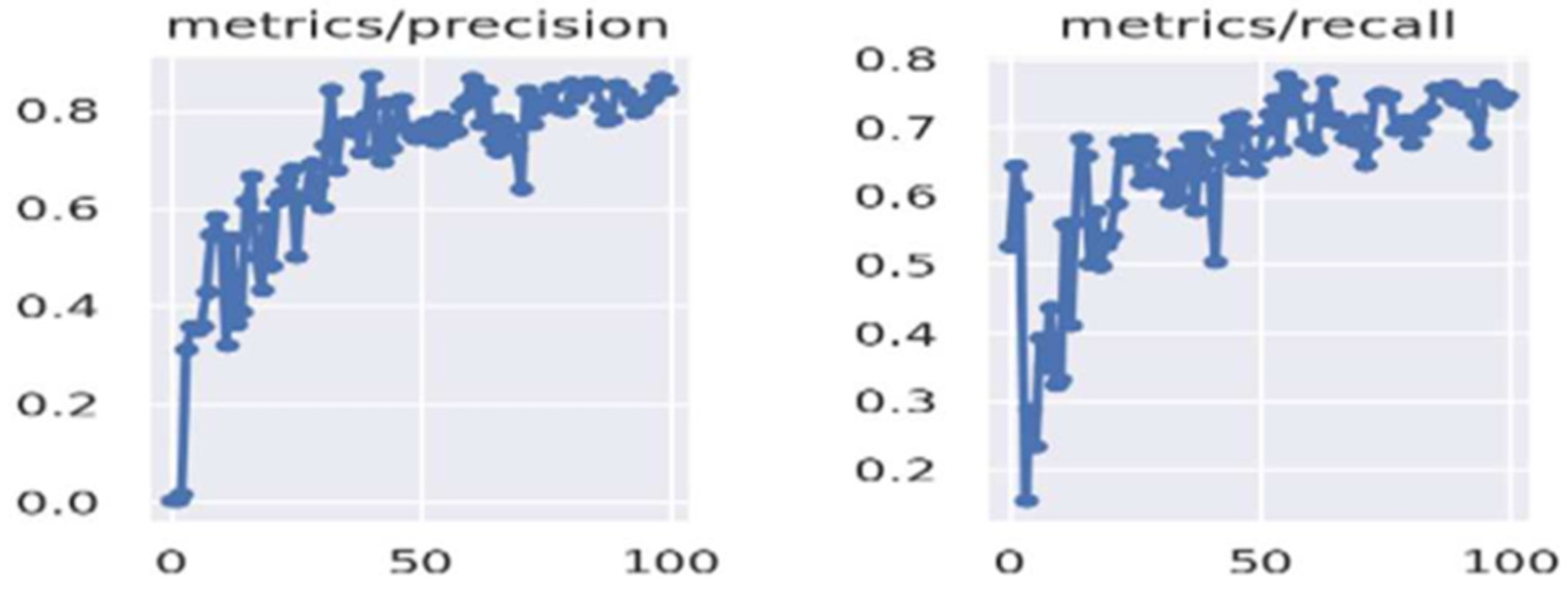 Bioengineering 11 00627 g006