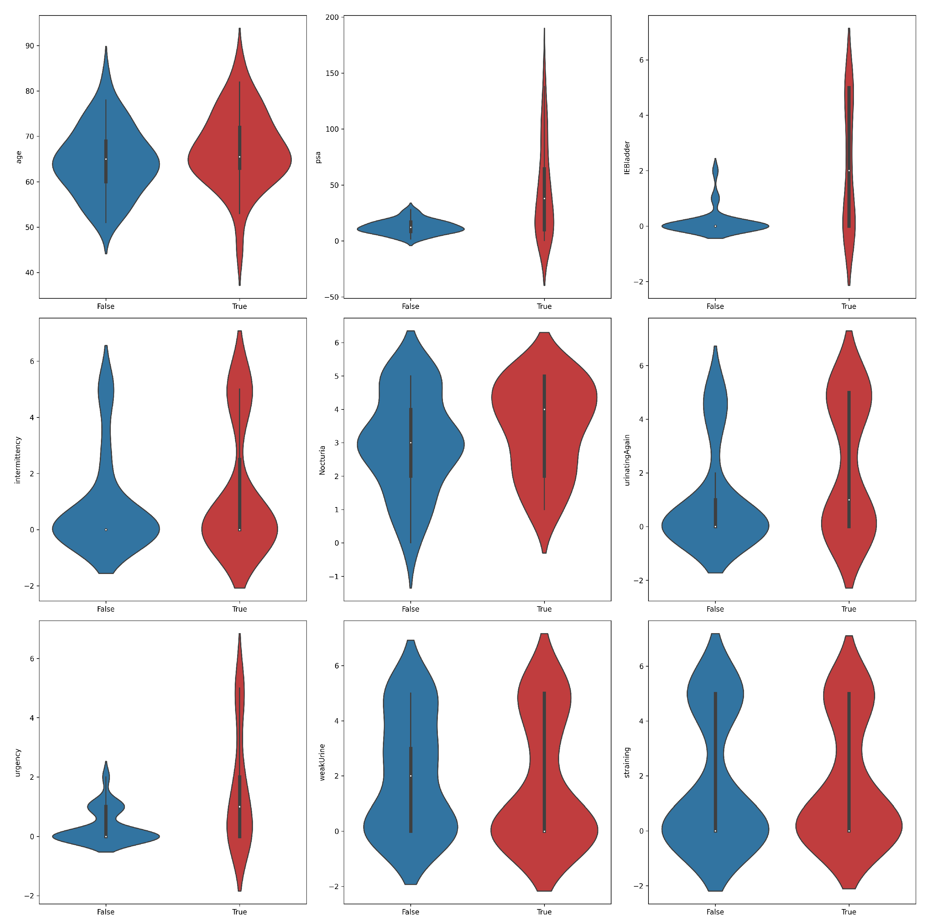 Bioengineering 11 00635 g002