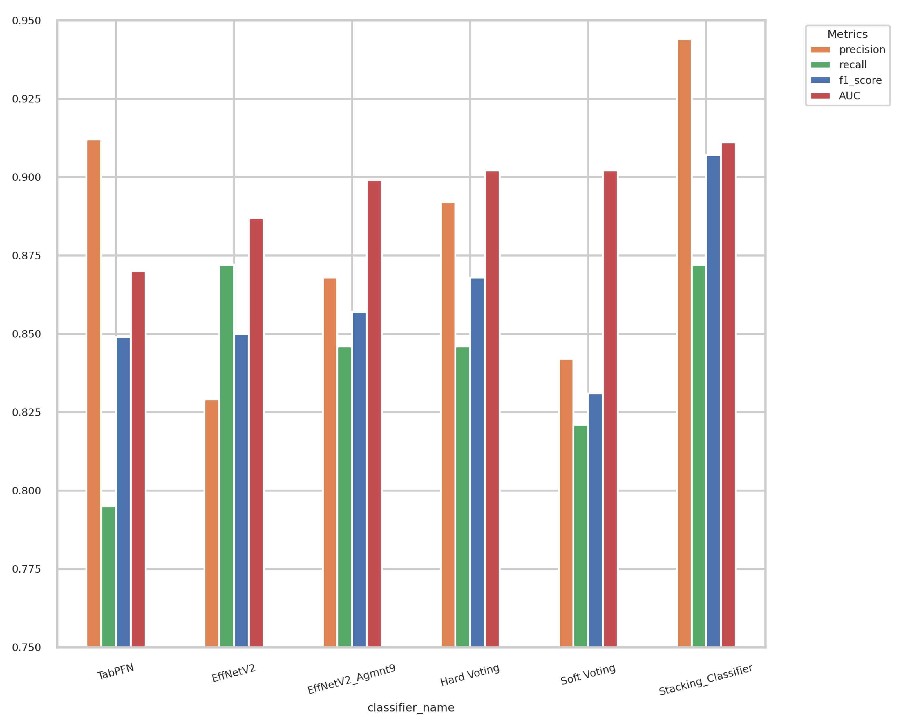 Bioengineering 11 00635 g014