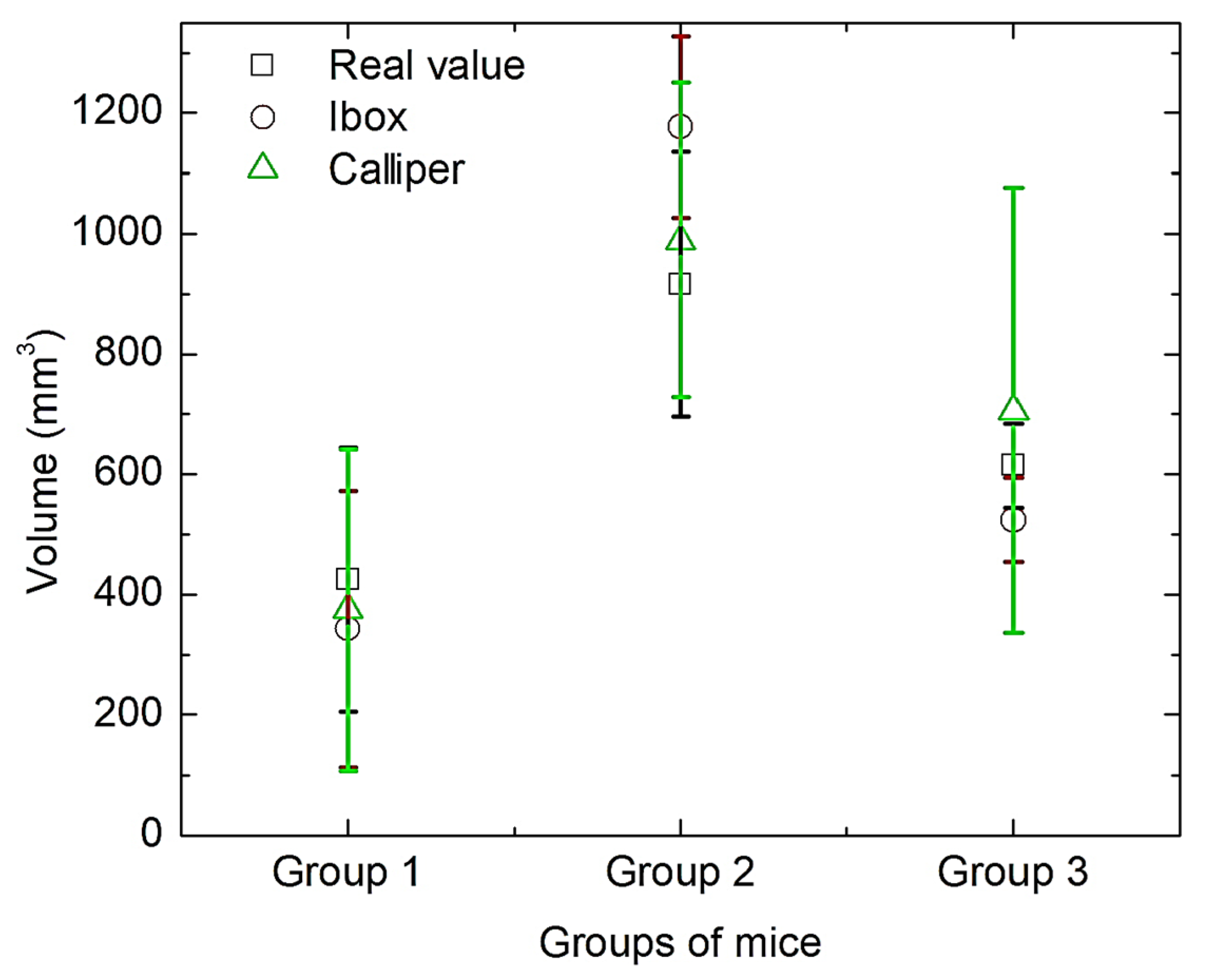 Bioengineering 11 00638 g011