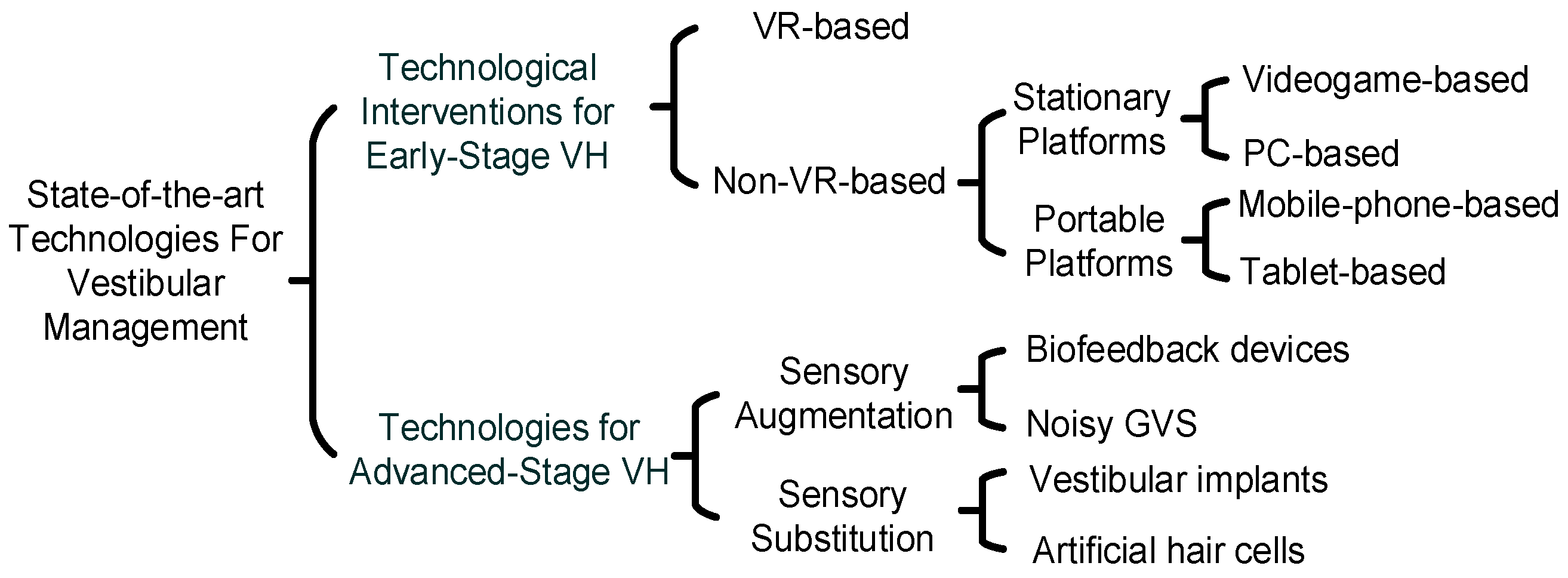 Bioengineering 11 00641 g002 Bioengineering 11 00641 g002