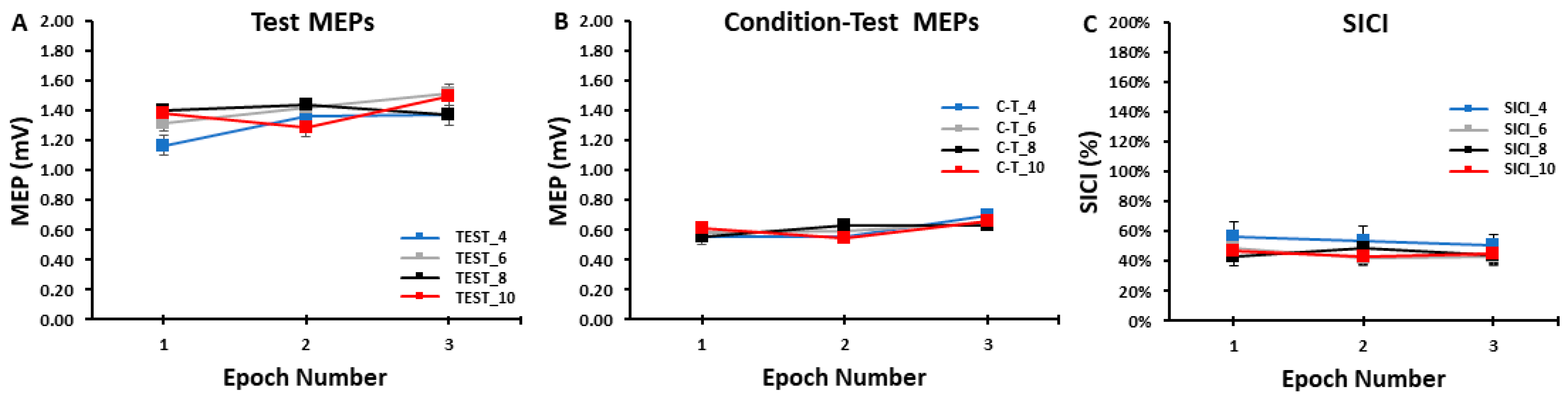 Bioengineering 11 00645 g004