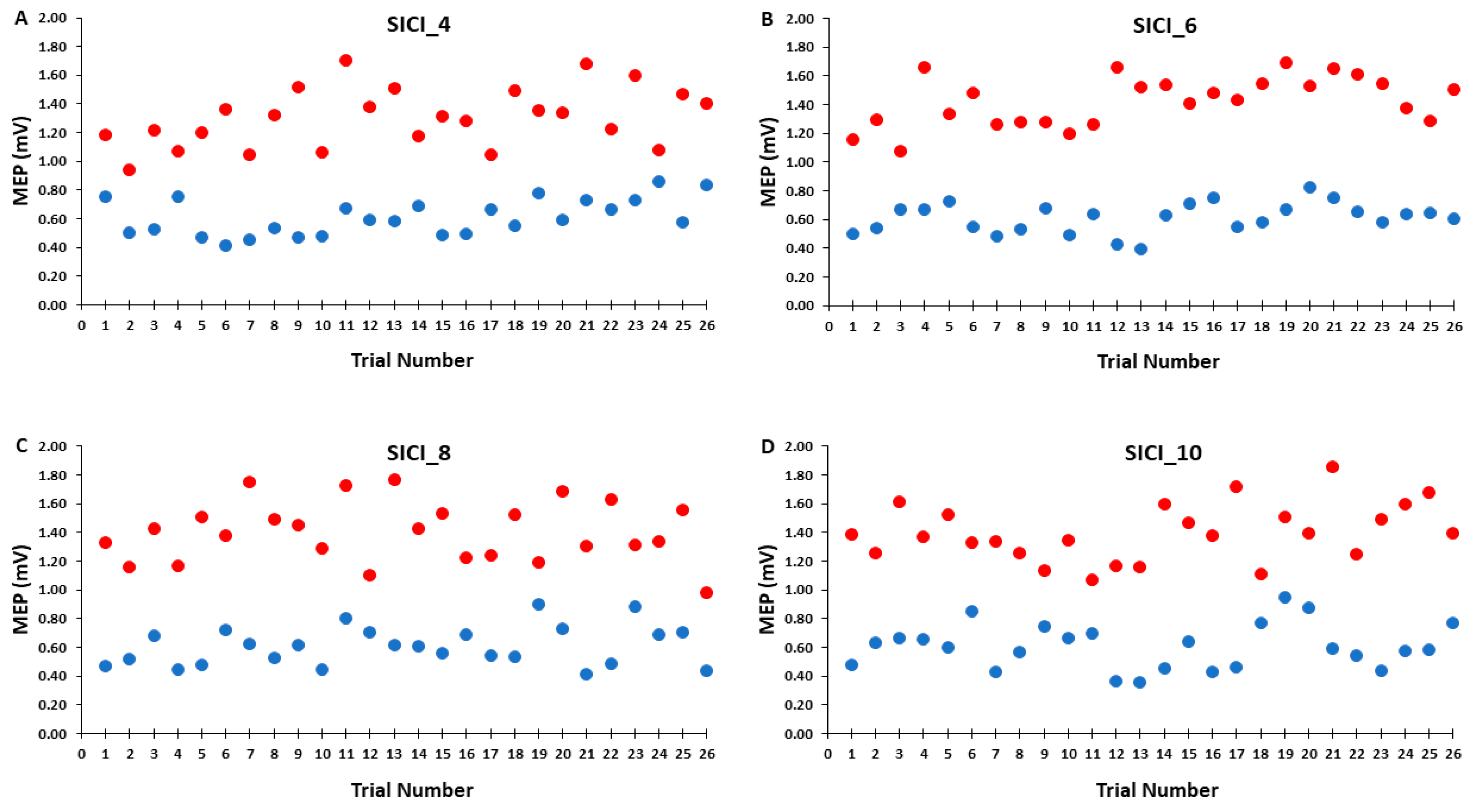 Bioengineering 11 00645 g006