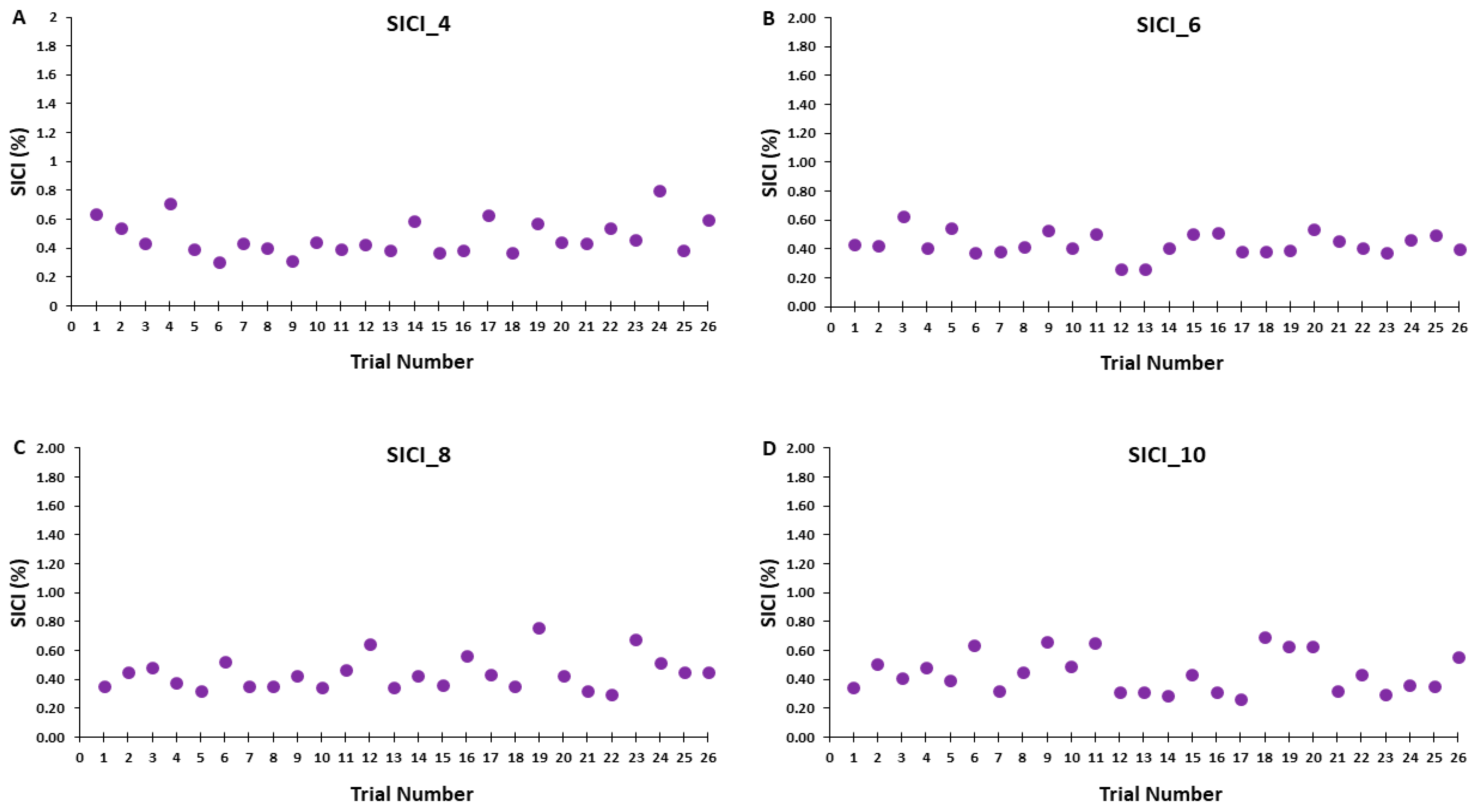 Bioengineering 11 00645 g007