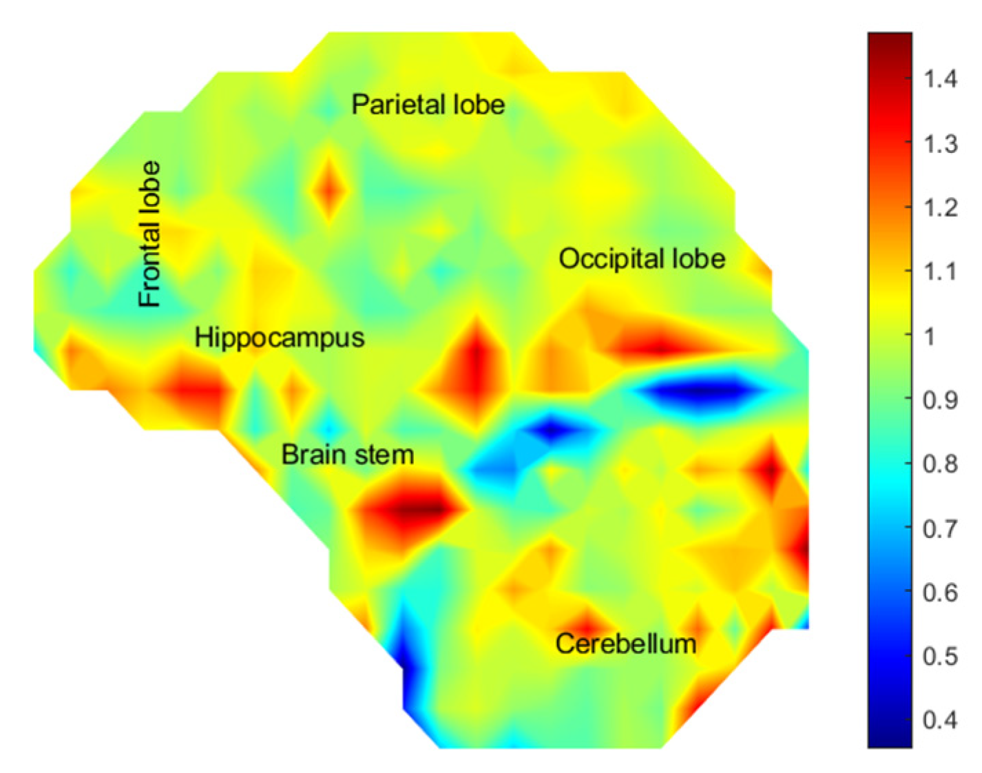 Bioengineering 11 00650 g009