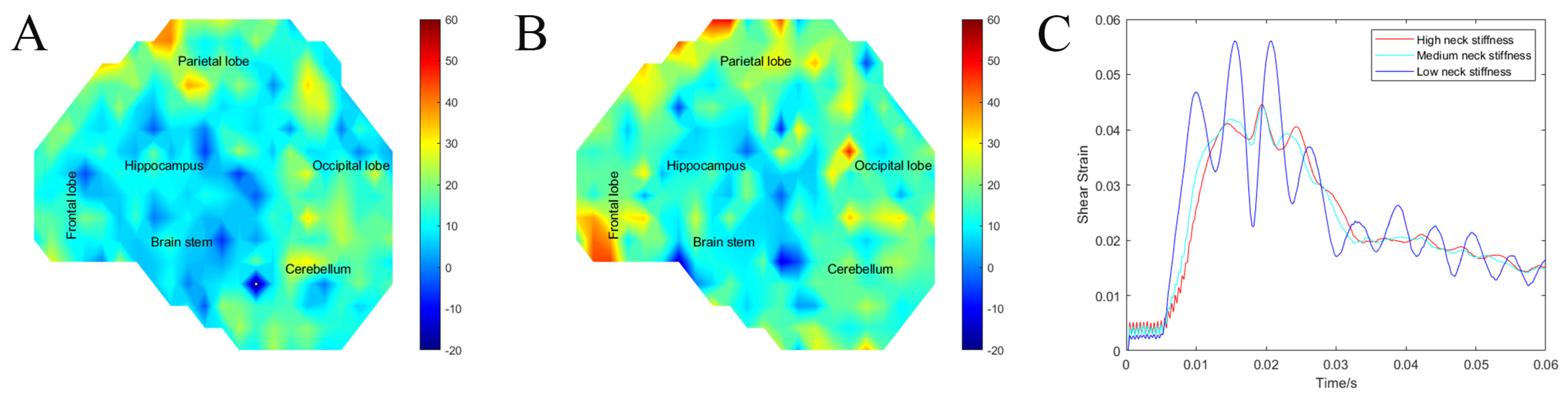 Bioengineering 11 00650 g010