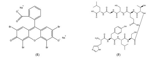 Bioengineering 11 00651 g003b