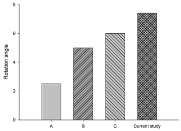 Bioengineering 11 00655 i005