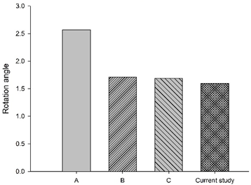 Bioengineering 11 00655 i006