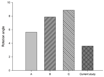 Bioengineering 11 00655 i007
