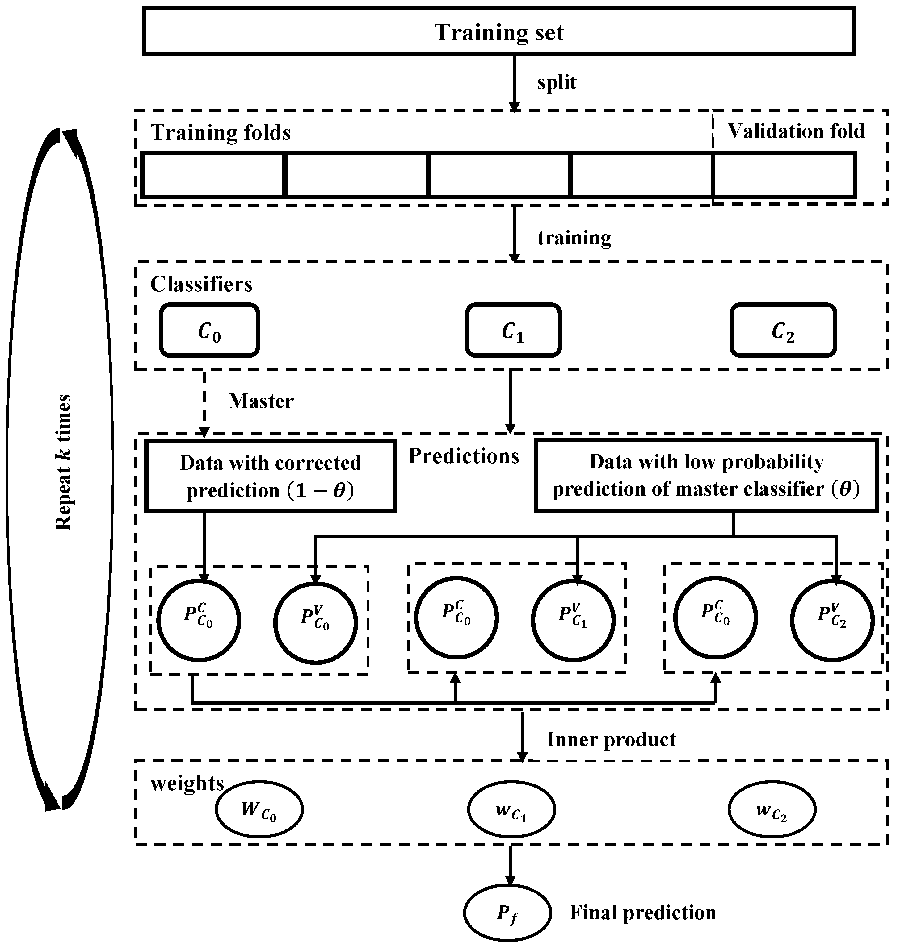 Bioengineering 11 00657 g003 Bioengineering 11 00657 g003