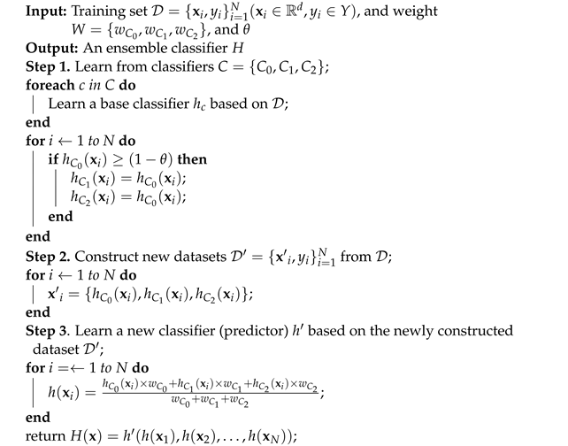 Bioengineering 11 00657 i002