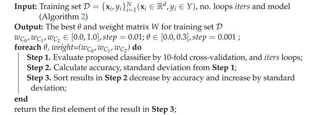 Bioengineering 11 00657 i003