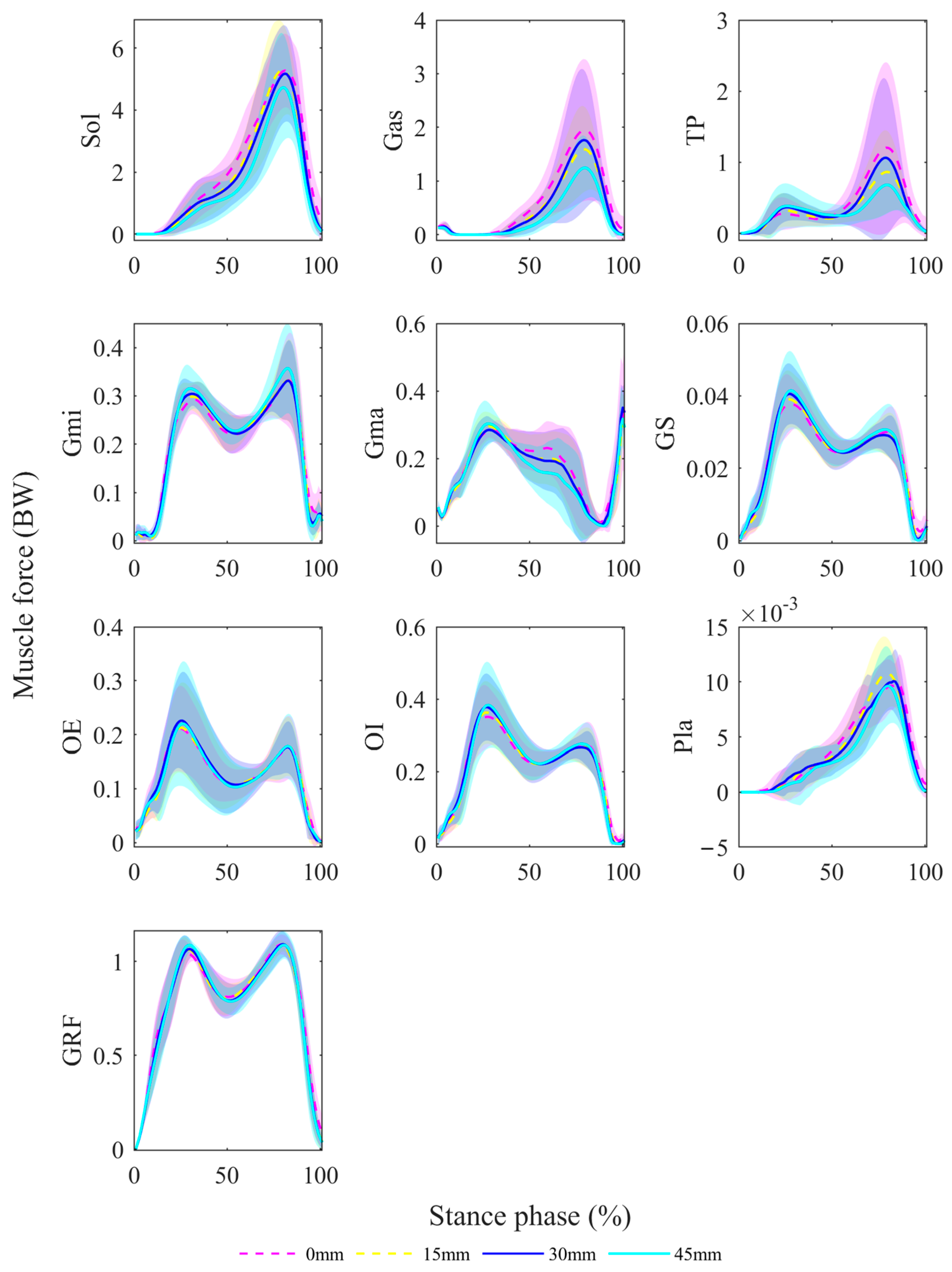 Bioengineering 11 00667 g004 Bioengineering 11 00667 g004