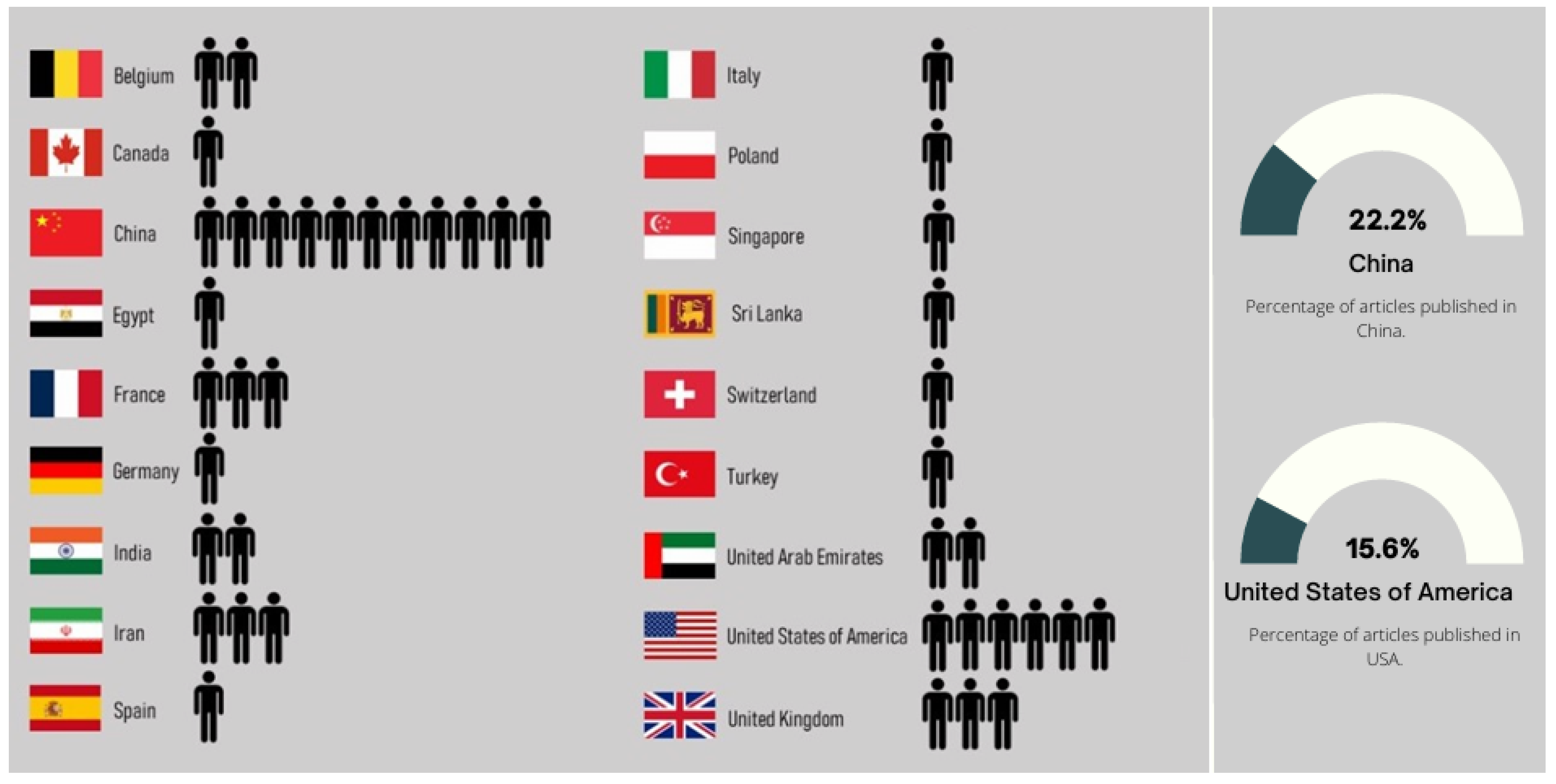 Bioengineering 11 00671 g006