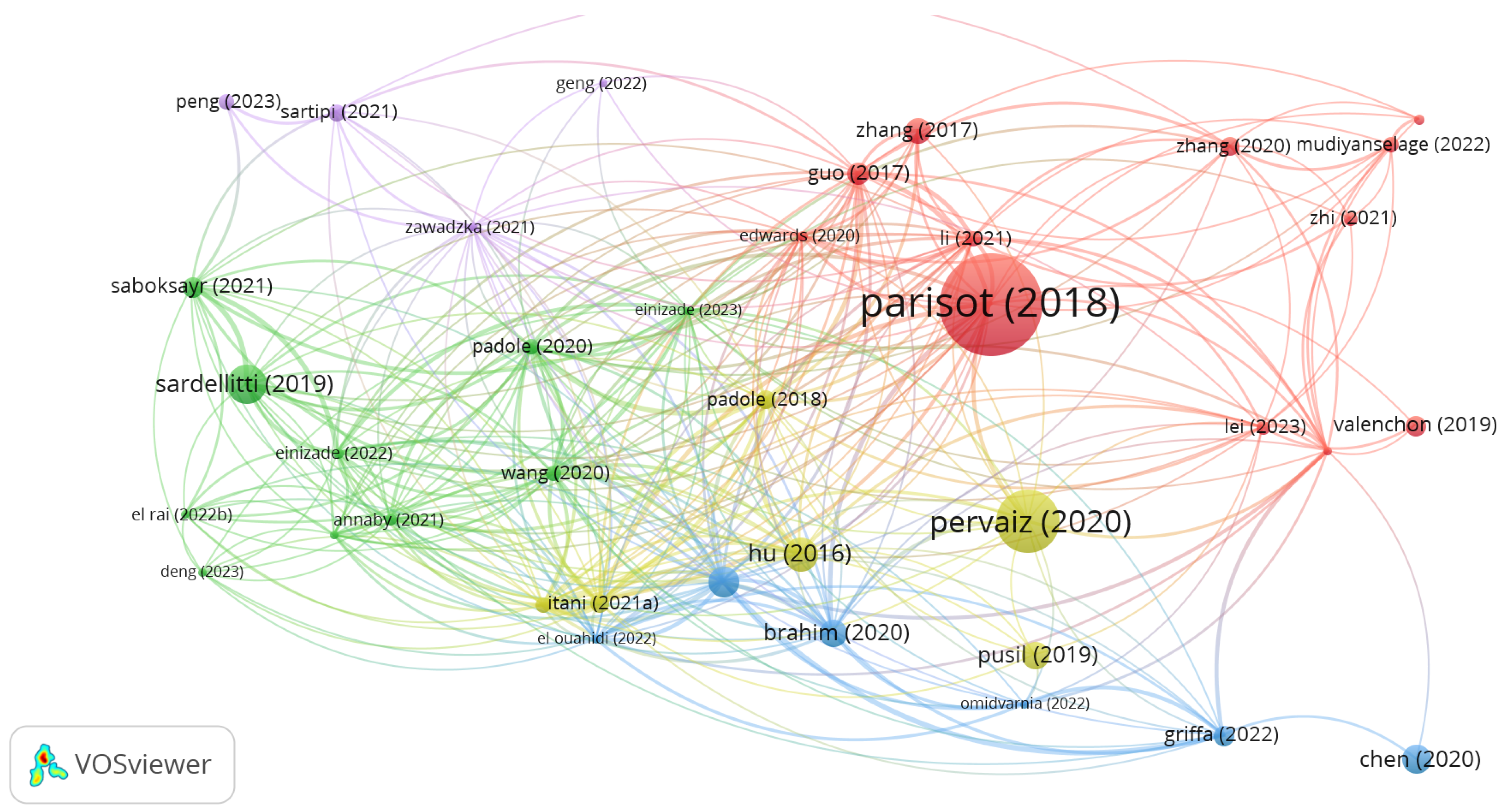 Bioengineering 11 00671 g012