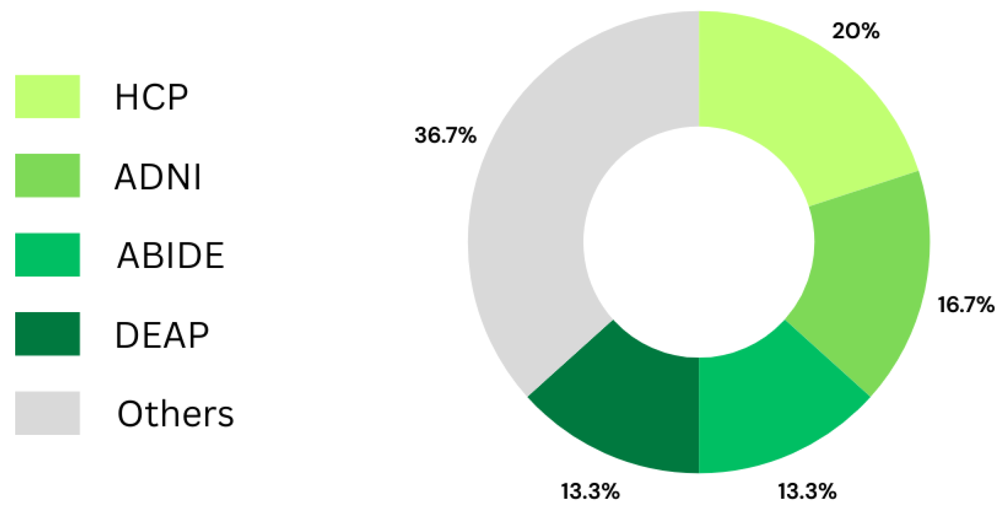 Bioengineering 11 00671 g014