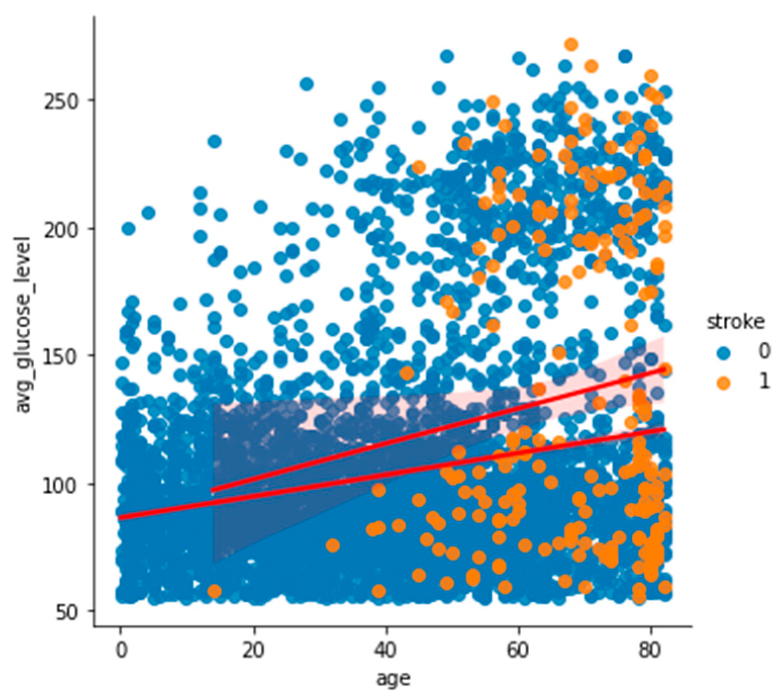 Bioengineering 11 00672 g009