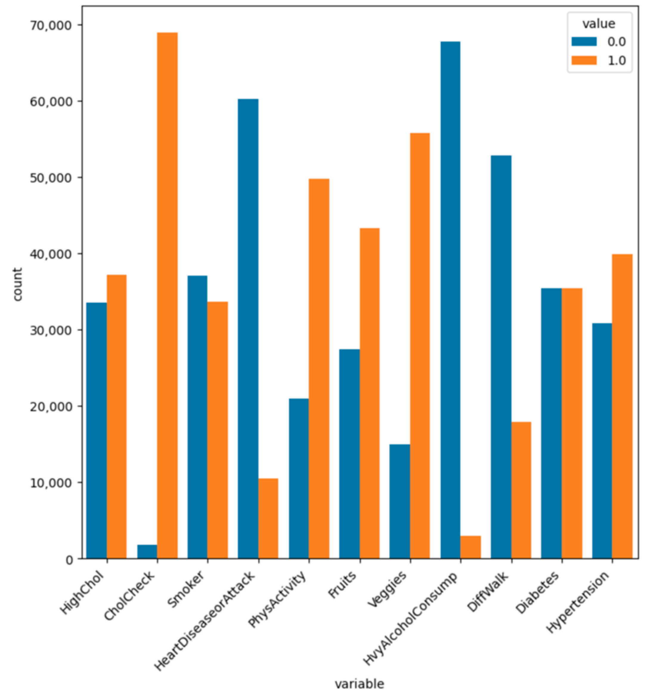 Bioengineering 11 00672 g013