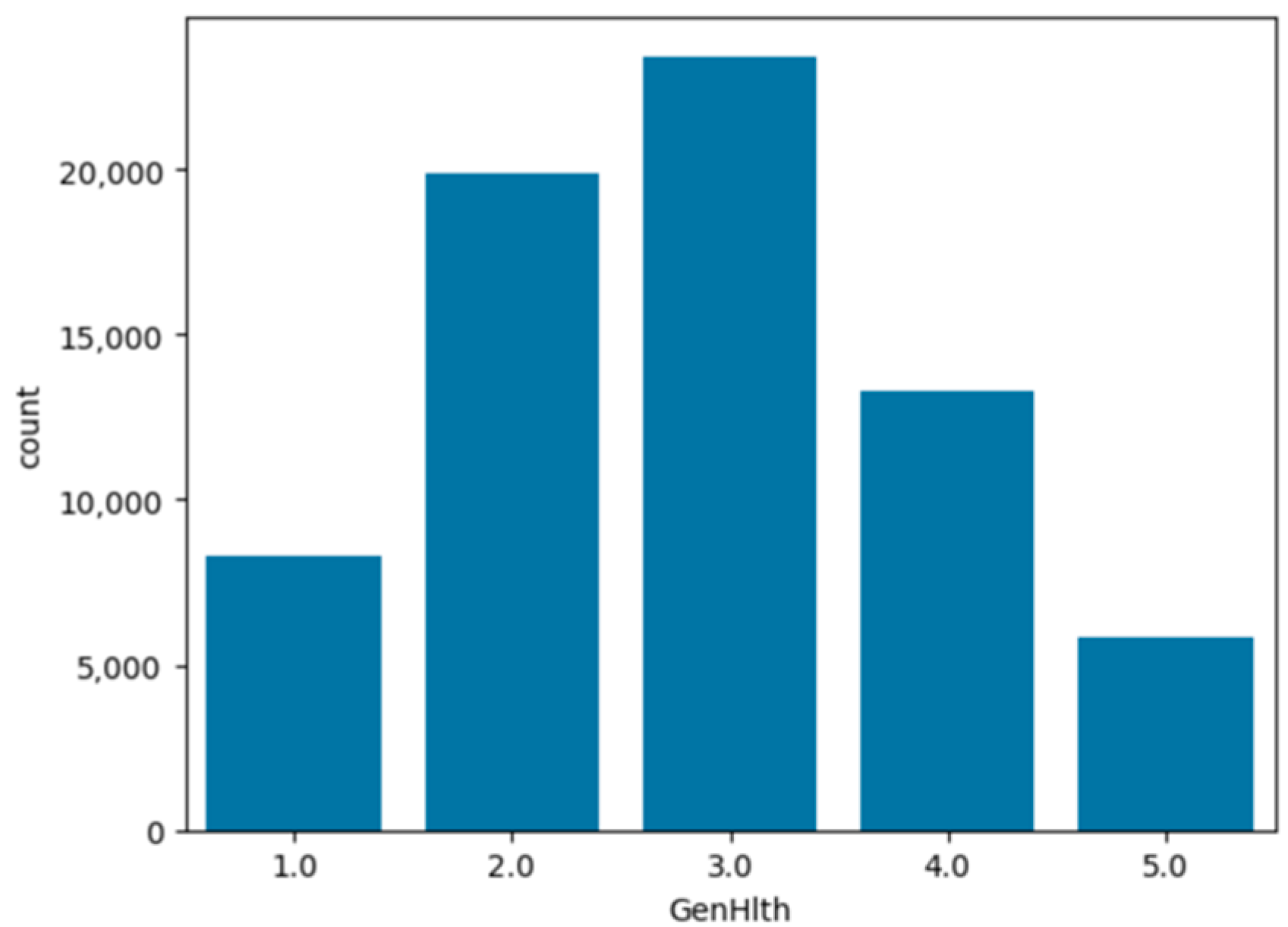 Bioengineering 11 00672 g014