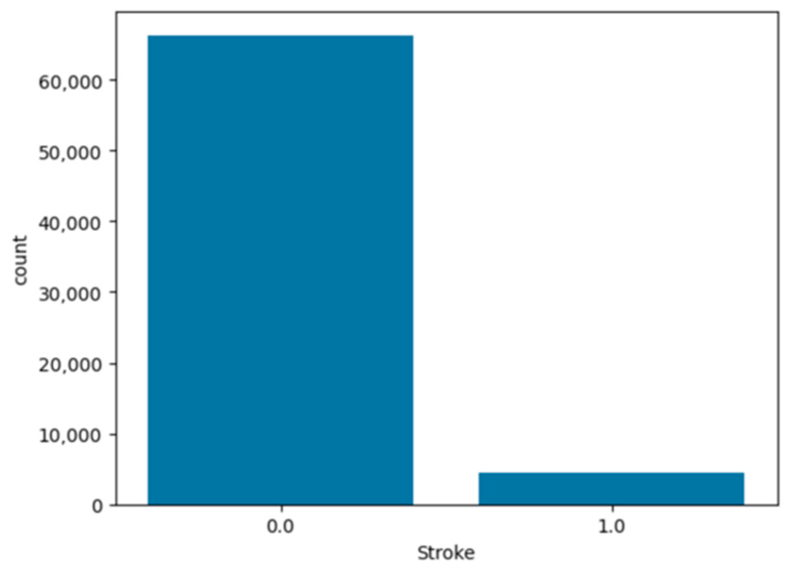 Bioengineering 11 00672 g015