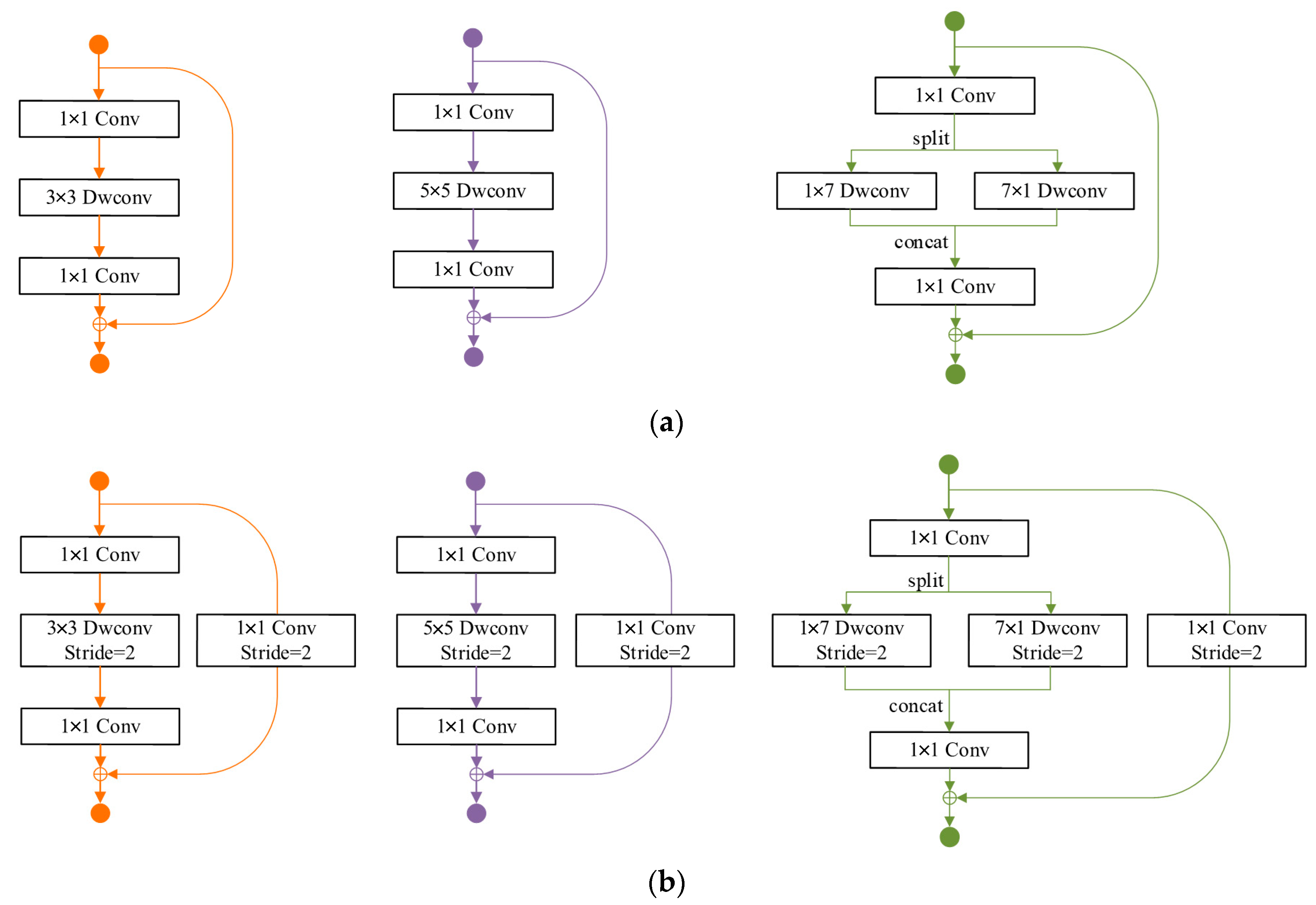 Bioengineering 11 00674 g003