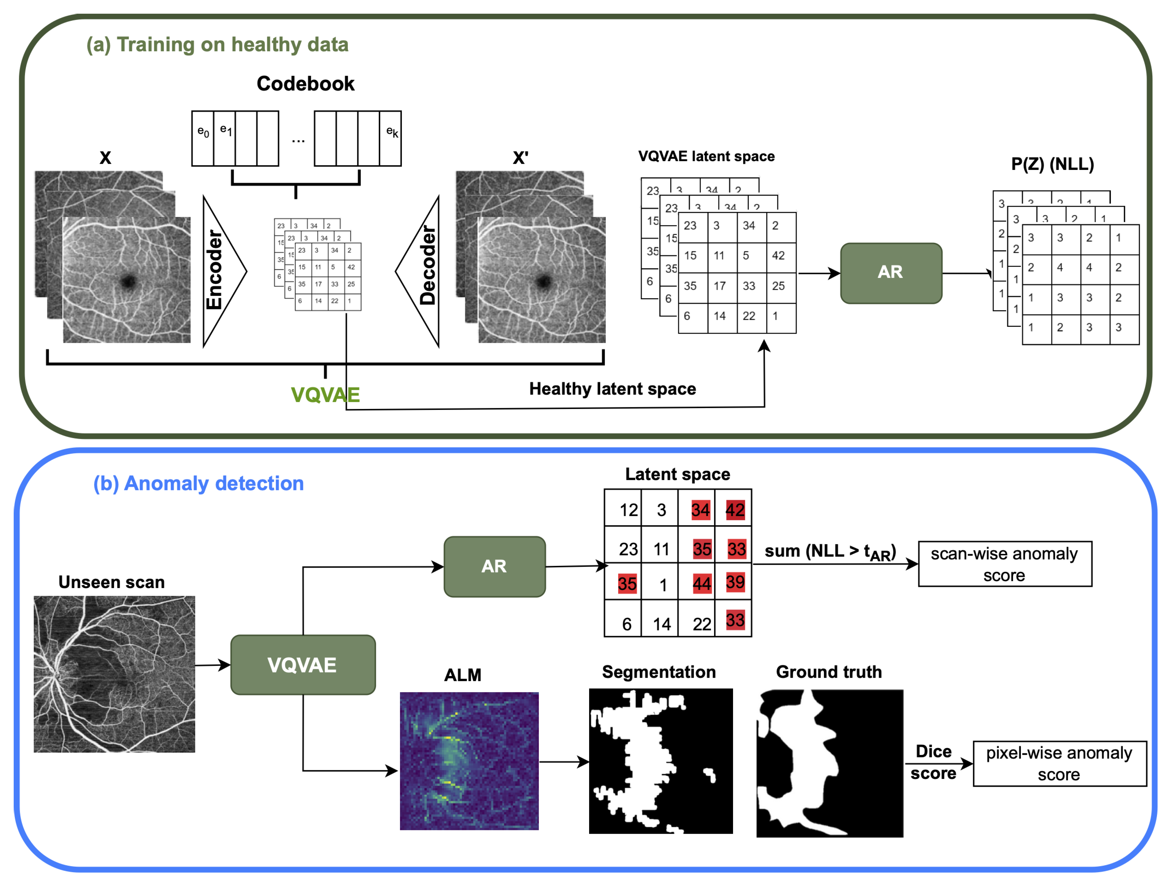 Bioengineering 11 00682 g001 Bioengineering 11 00682 g001