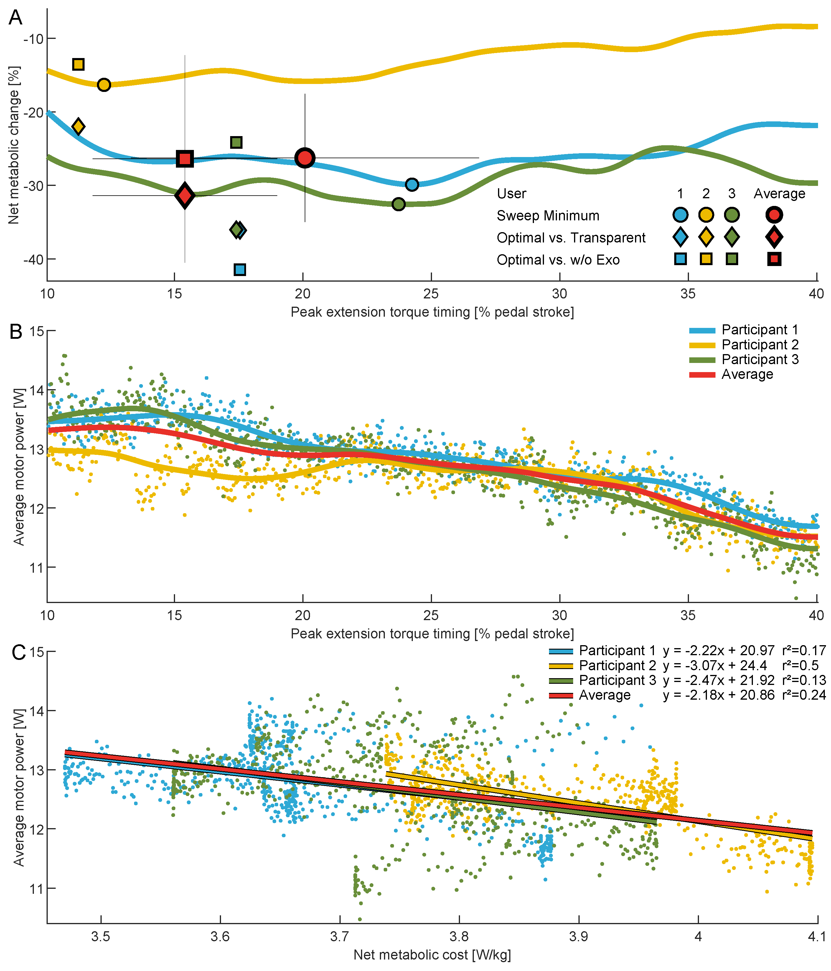 Bioengineering 11 00683 g006 Bioengineering 11 00683 g006