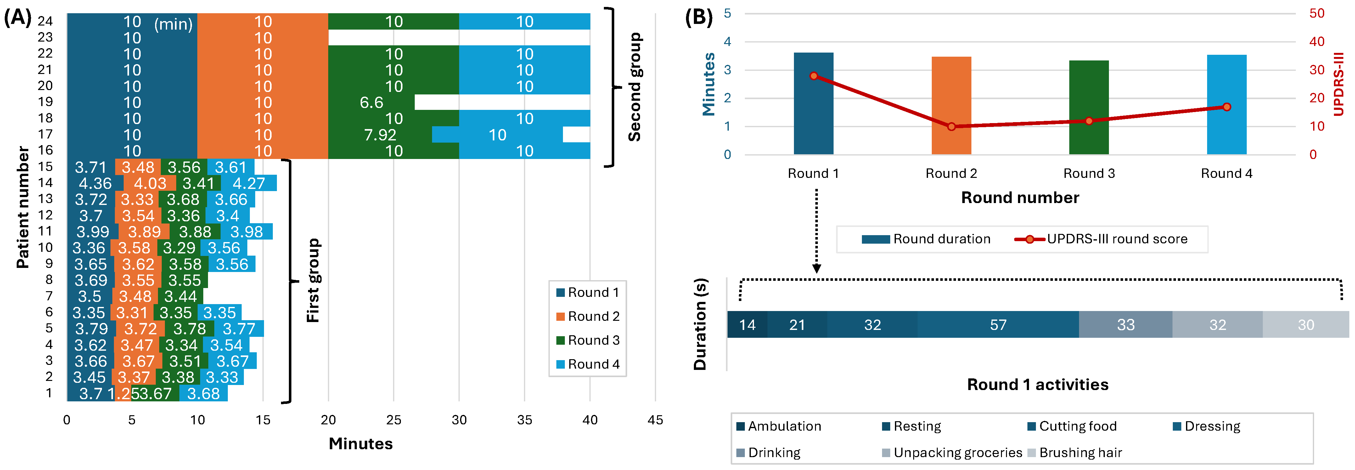 Bioengineering 11 00689 g002