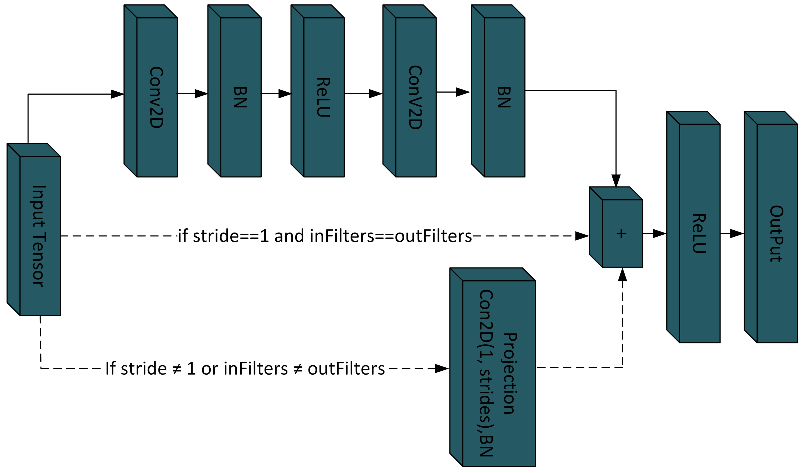 Bioengineering 11 00701 g003
