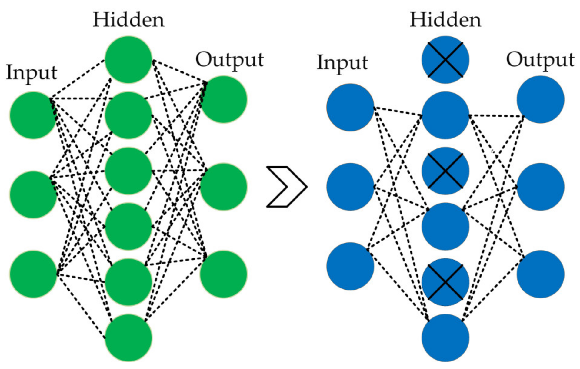 Bioengineering 11 00701 g006