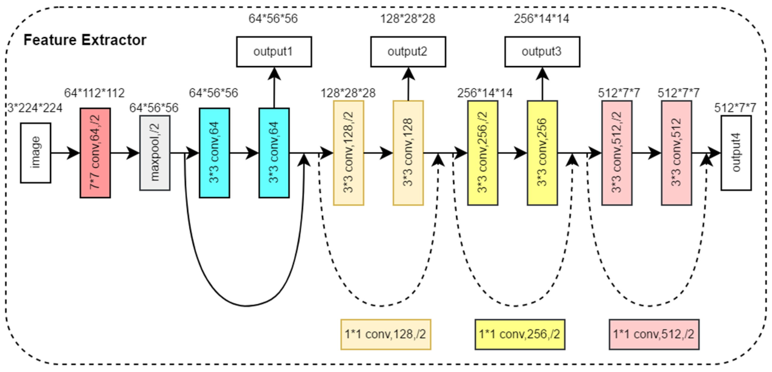 Bioengineering 11 00703 g004